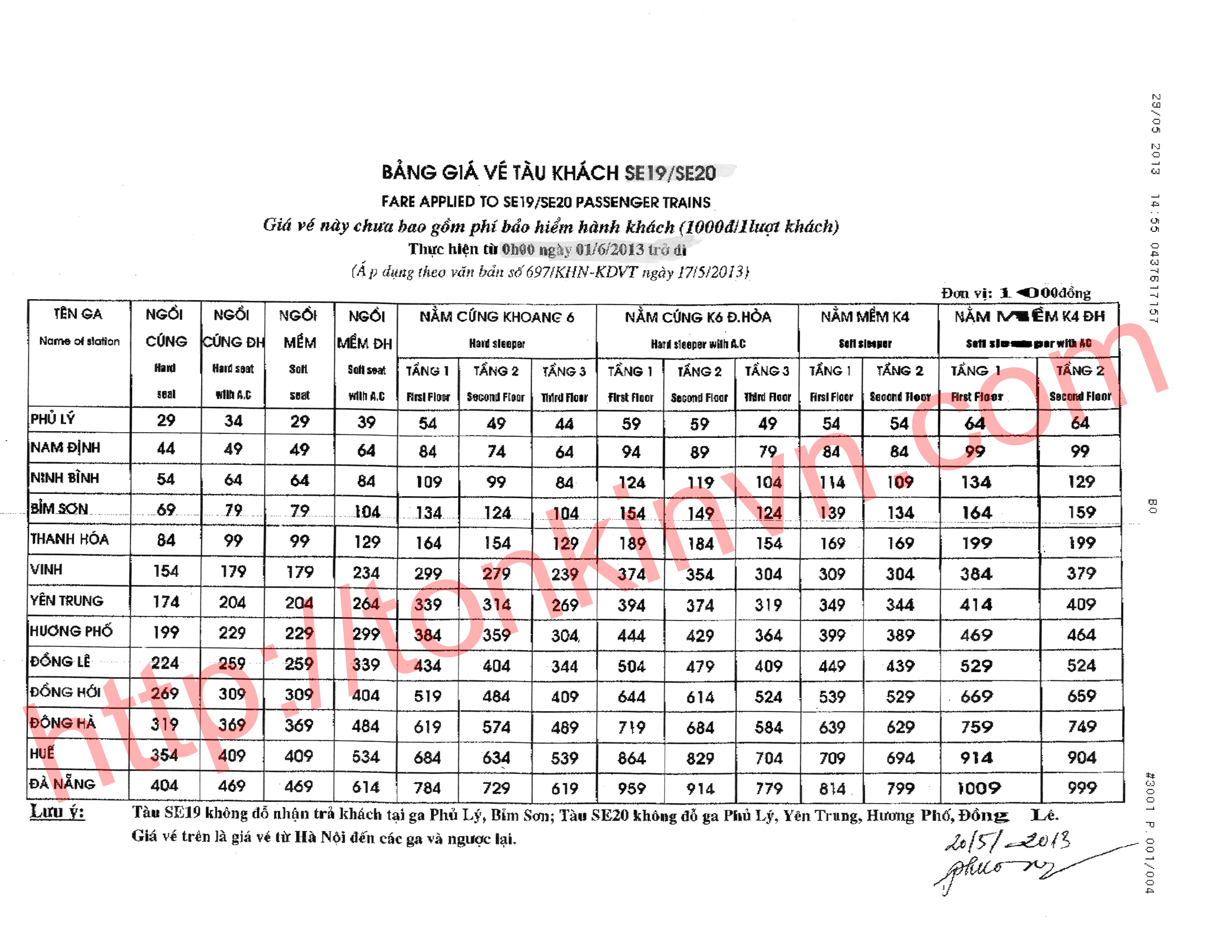 bảng giá vé tàu khách SE19-SE20